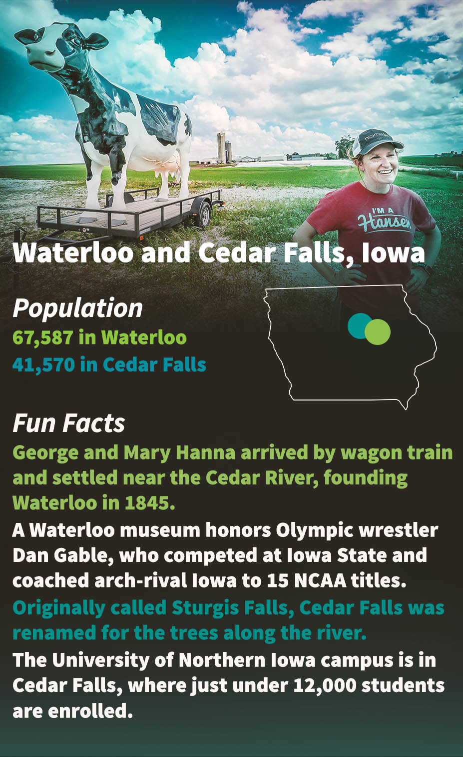 Waterloo and Cedar Falls, Iowa, infographic
