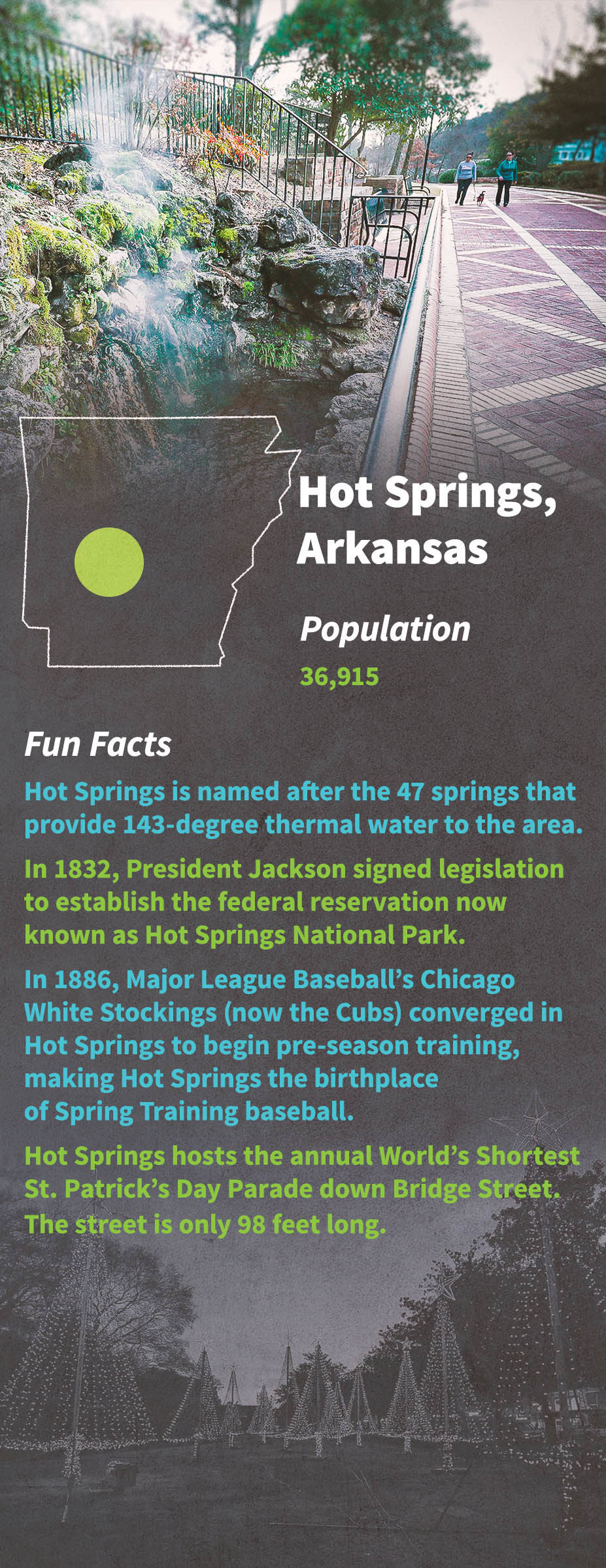 Hot Springs Fun Facts