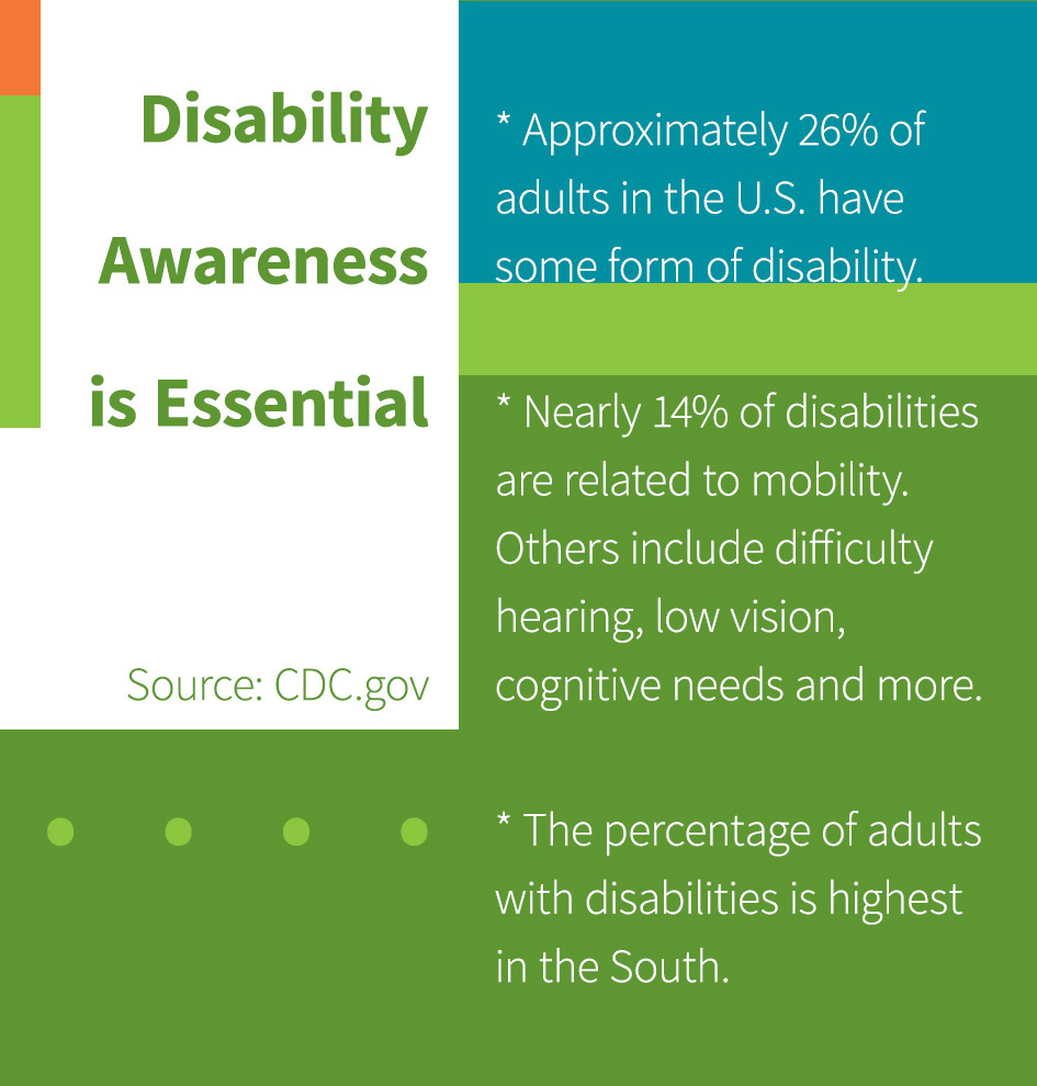 Disability Awareness is Essential