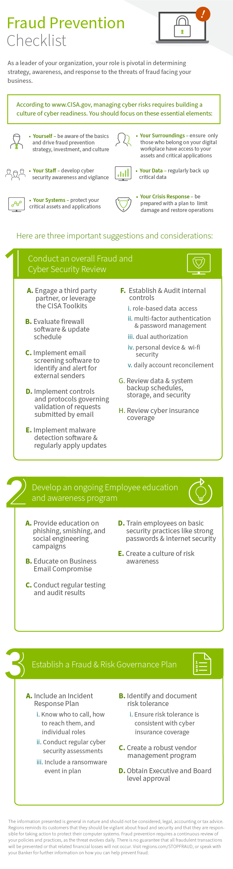 fraud prevention checklist infographic
