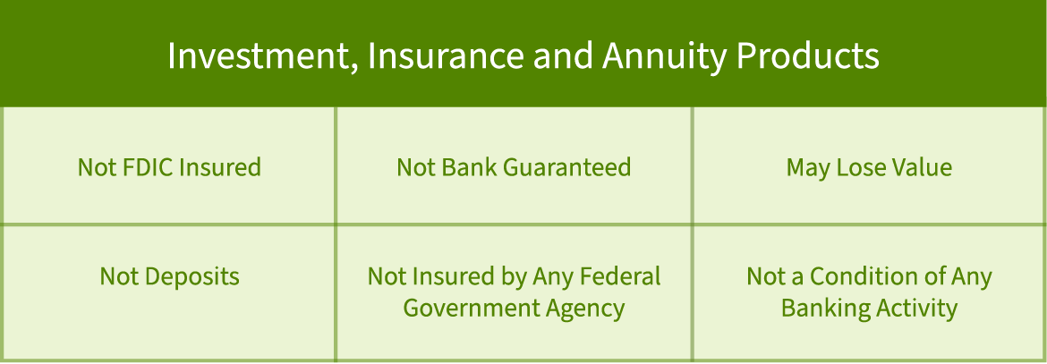 investment, insurance and annuity products