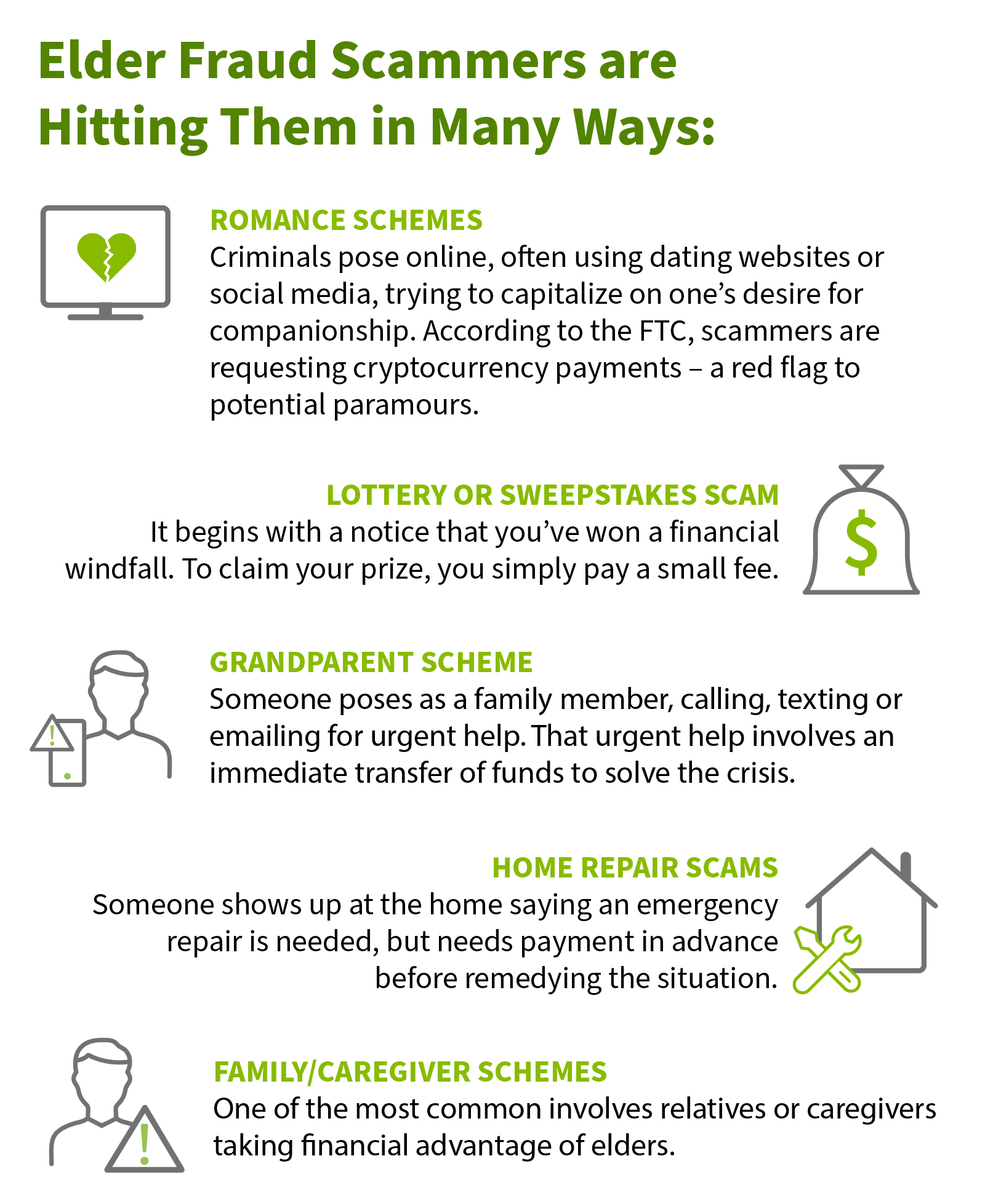 elder fraud scammers infographic, click for pdf