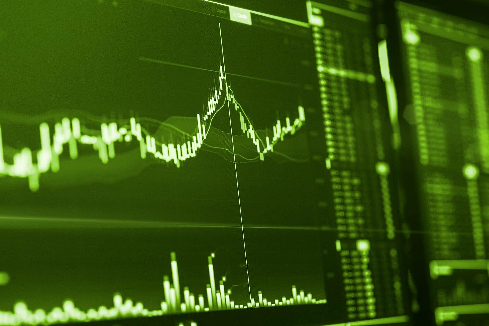 financial graph