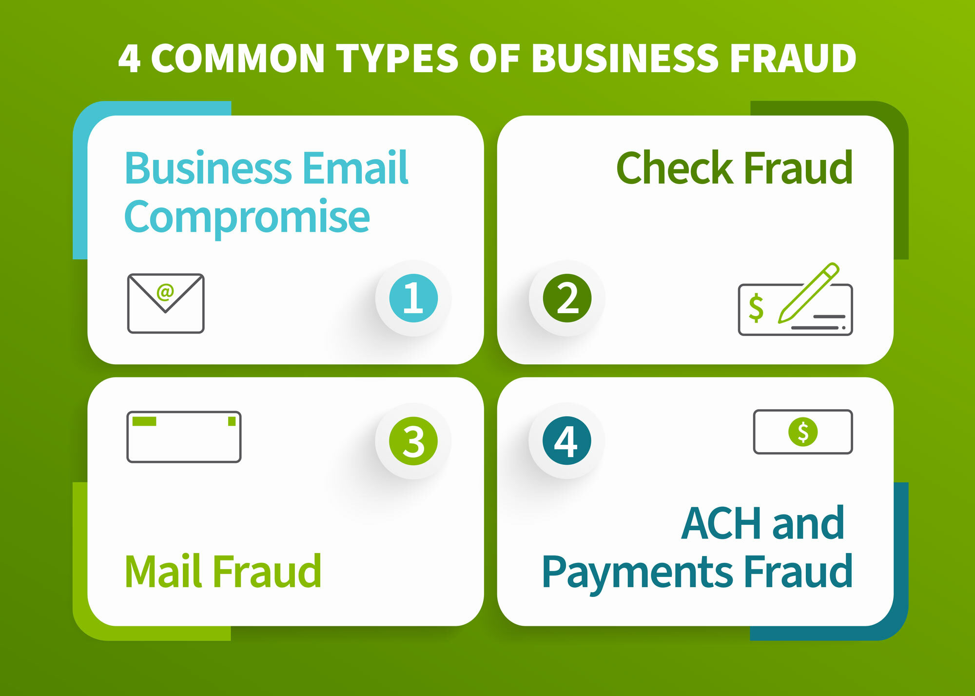 4 Common Types of Business Fraud Graphic