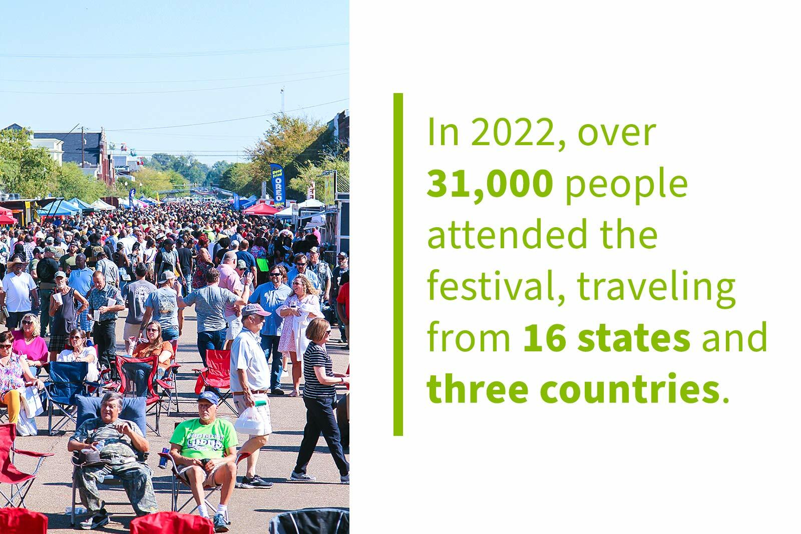 A crowd at the Delta Hot Tamale Festival, with text to the right that reads, "In 2022, over 31,000 people attended the festival, traveling from 16 states and three countries."