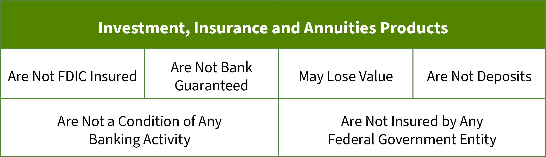 Investment, Insurance and Annuities Products