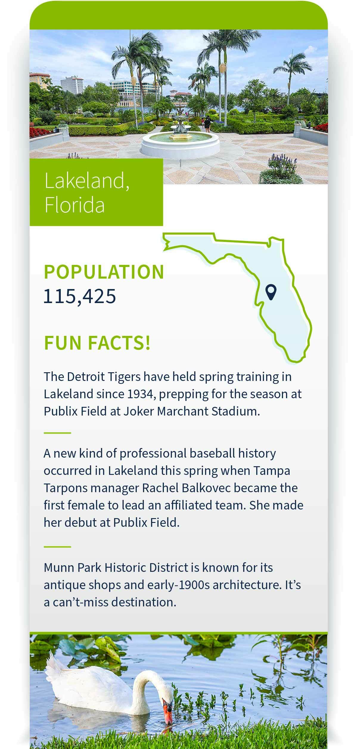 Lakeland, Florida infographic. click for PDF
