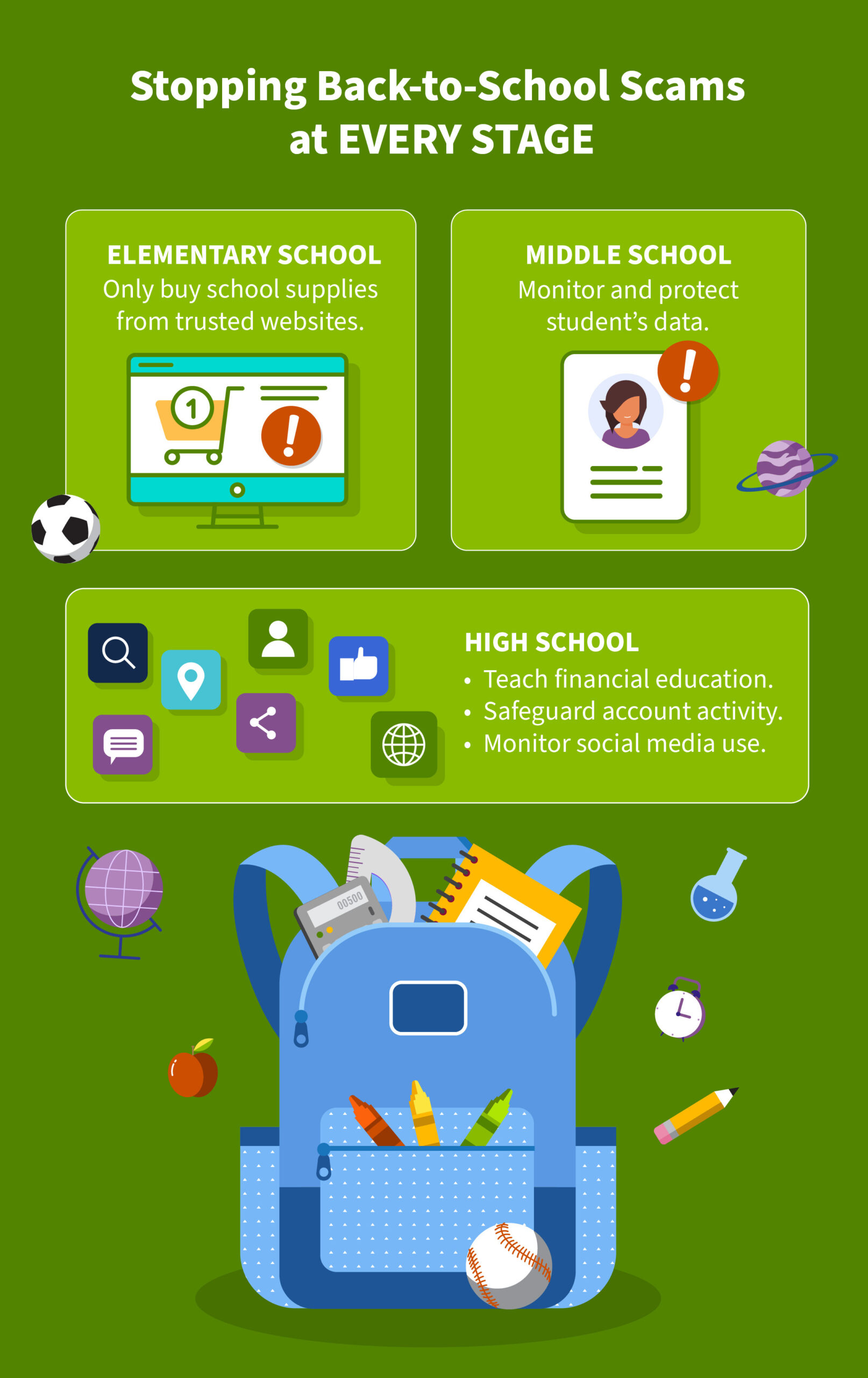 Back-to-school scams infographic.