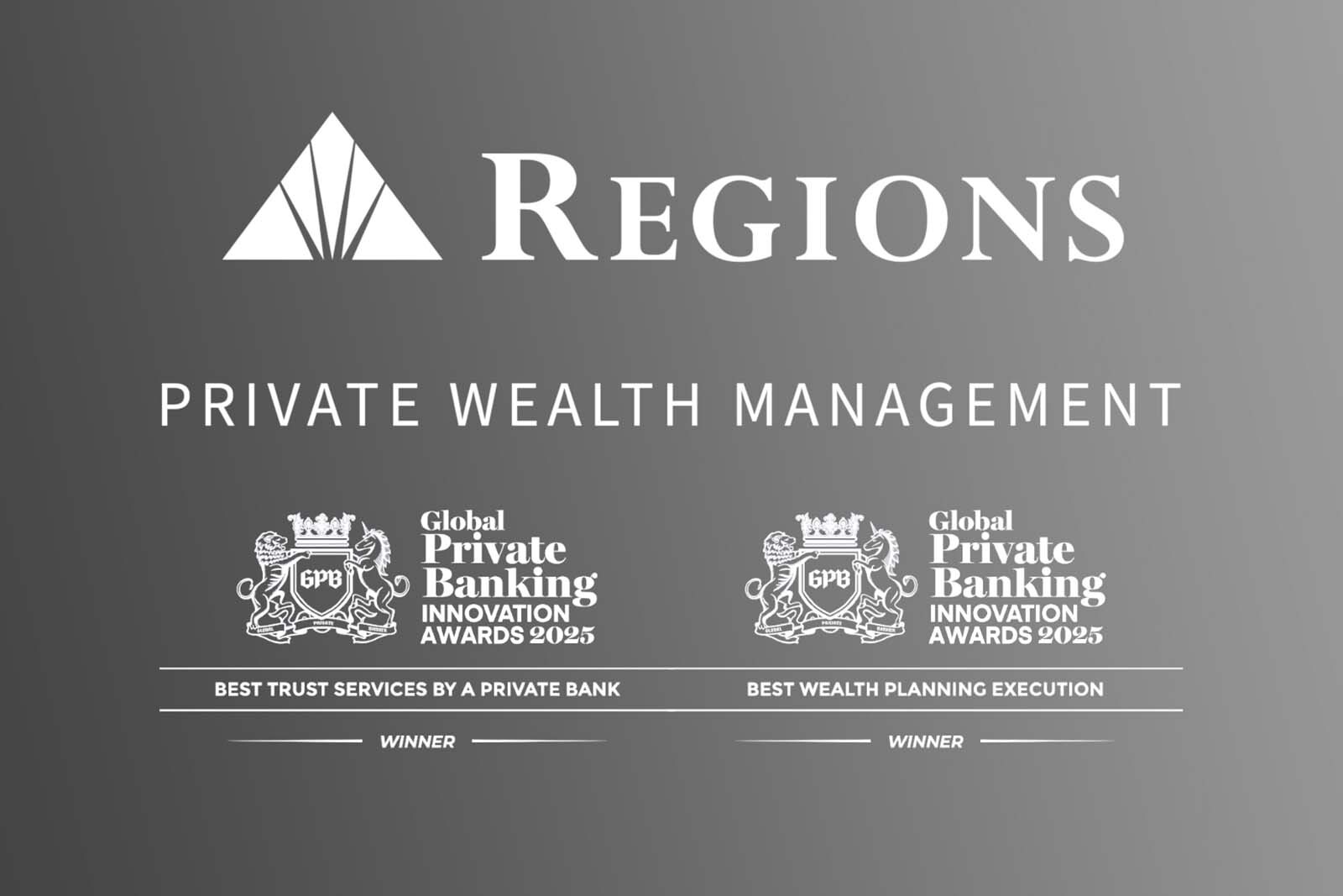 Global Private Banking Awards for Regions Private Wealth Management.