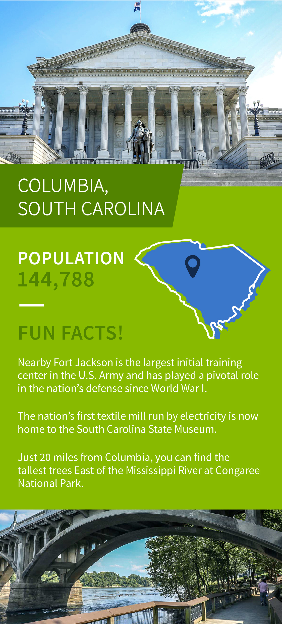 Infographic for Columbia, South Carolina featuring a few fun facts about the city.