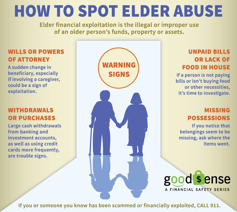 elder abuse infographic