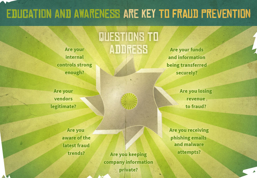 fraud prevention education and awareness infographic