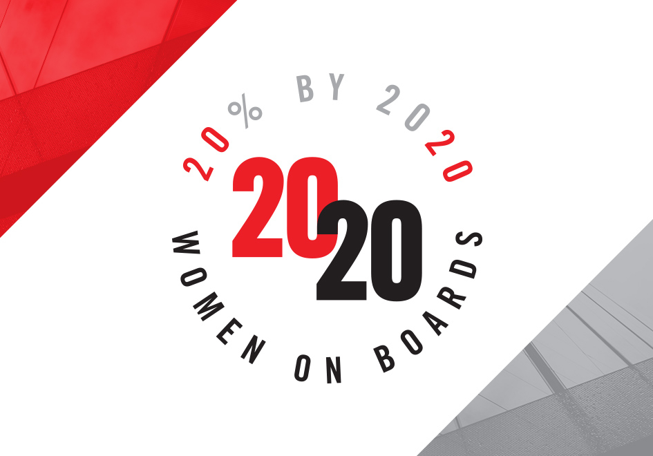 Regions Financial Honored by 2020 Women on Boards for Having...