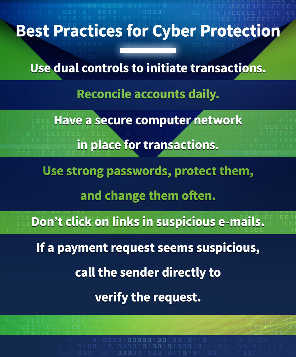 best practices for cyber protection infographic